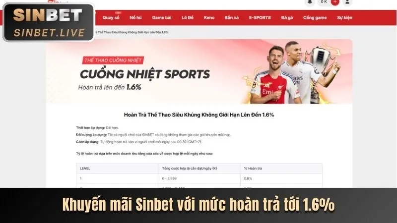 Thưởng nạp tiền i5bet